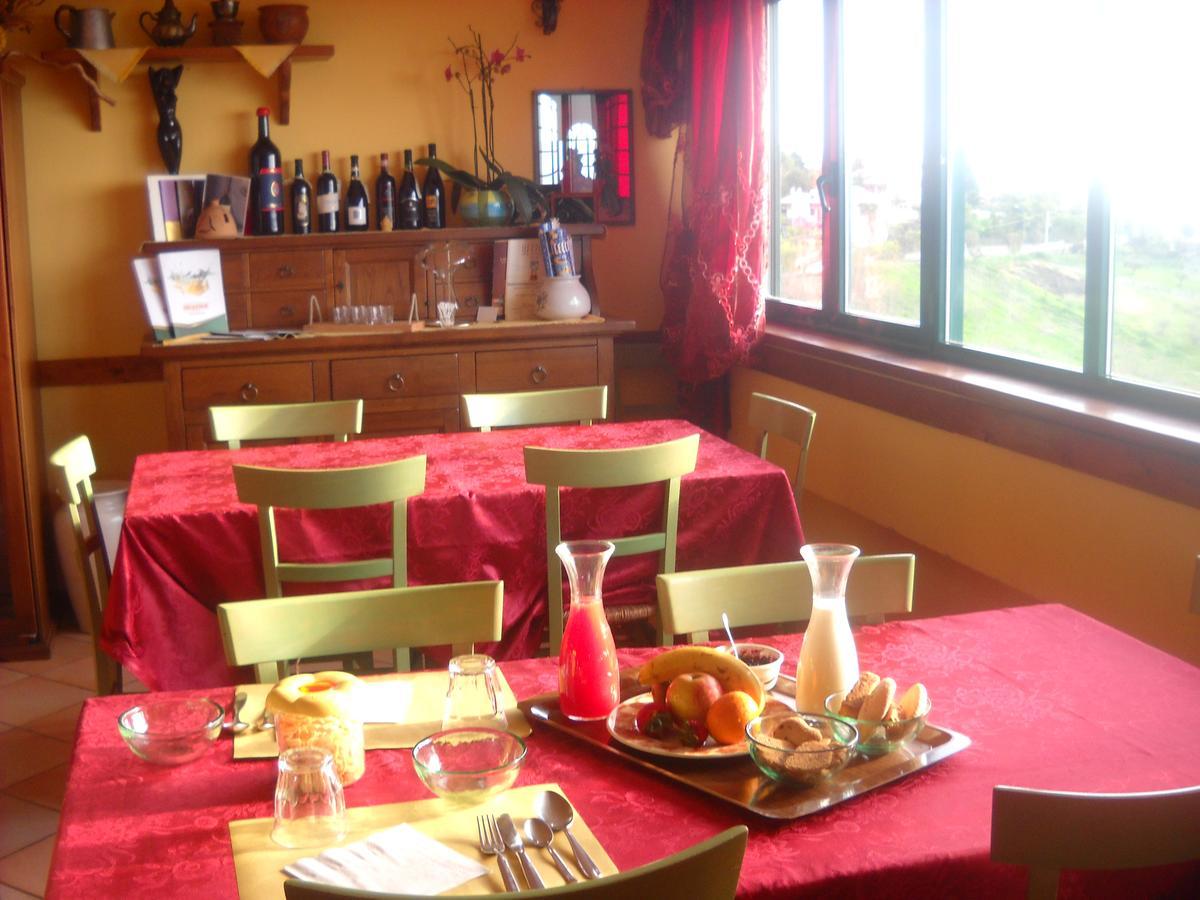 B&B L'Arcobaleno Palombaro Екстер'єр фото